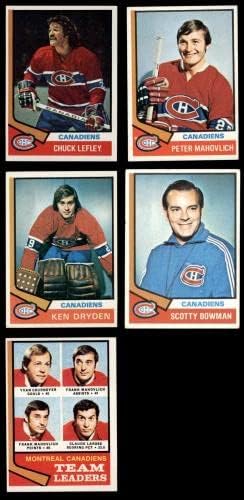 1974-75 Topps Montreal Canadiens Team Set 5 - Ex - Hokejske karte s pločama