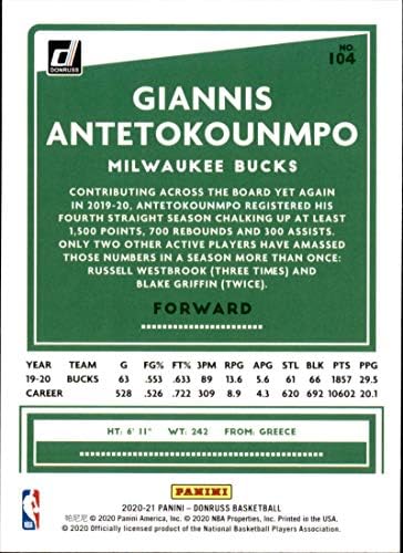 2020-21 Donruss 104 Giannis Antetokounmpo Milwaukee Bucks košarka