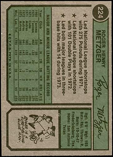 1974. Topps 224 Roger Metzger Houston Astros NM/MT Astros