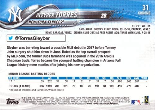 2018 Topps Chrome bejzbol 31 Gleyber Torres Rookie Card
