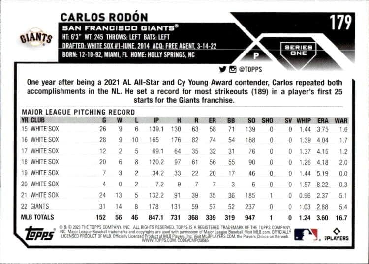 2023 Topps 179 Carlos Rodon NM-MT Giants