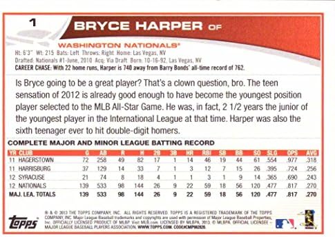 2013 Topps 1 Bryce Harper Baseball Card - Topps All -Star Rookie