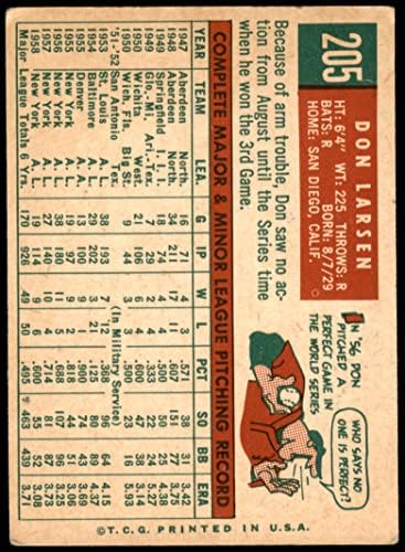 1959. Topps 205 Don Larsen New York Yankees VG Yankees